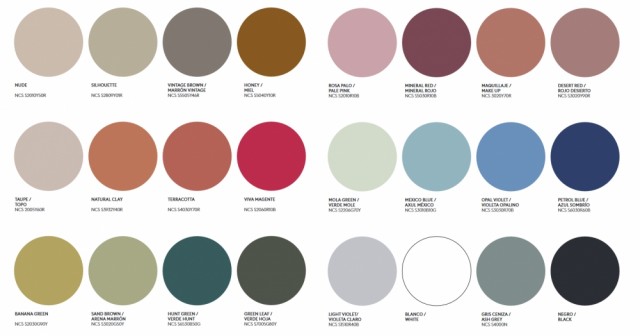 Fargepalett for armatur